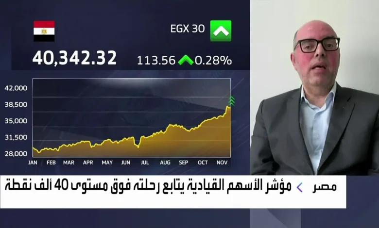 الاستقرار الاقتصادي يدعم "النعيم": الشركات القيادية في مصر مرشحة لمزيد من الصعود 1 20 7