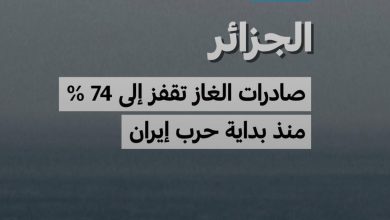 d8b5d8a7d8afd8b1d8a7d8aa d8a7d984d8acd8b2d8a7d8a6d8b1 d985d986 d8a7d984d8bad8a7d8b2 d8a7d984d985d8b3d8a7d984 d8aad8b1d8aad981d8b9 74