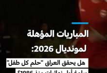 d8a7d984d8b9d8b1d8a7d982 d8b9d984d989 d8a3d8b9d8aad8a7d8a8 d8a7d984d985d988d986d8afd98ad8a7d984 d981d98a d985d988d8a7d8acd987d8a9 d8a8