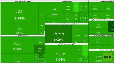 d8a8d988d8b1d8b5d8a9 d8b7d987d8b1d8a7d986 d8aad8b4d987d8af d8a7d8b1d8aad981d8a7d8b9d8a7d98b d982d98ad8a7d8b3d98ad8a7d98b d981d98a d8aa