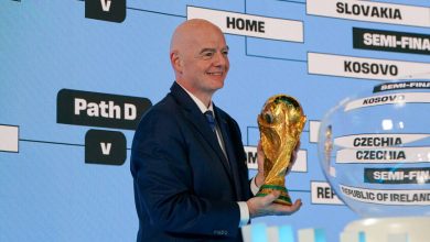اليوم..فيفا يعتمد القوائم النهائية لمنتخبات مونديال 2026 وسط شروط استثنائية للإصابات 7 6a1e95344c59b7688729f392