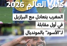 أسود الأطلس يفرضون التعادل على البرازيل في افتتاح المونديال 2 d8a3d8b3d988d8af d8a7d984d8a3d8b7d984d8b3 d98ad981d8b1d8b6d988d986 d8a7d984d8aad8b9d8a7d8afd984 d8b9d984d989 d8a7d984d8a8d8b1d8a7d8b2