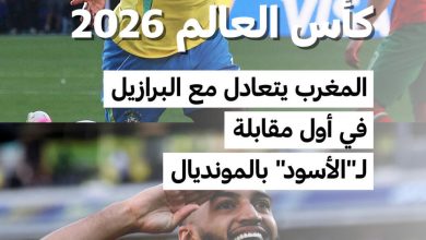 d8a3d8b3d988d8af d8a7d984d8a3d8b7d984d8b3 d98ad981d8b1d8b6d988d986 d8a7d984d8aad8b9d8a7d8afd984 d8b9d984d989 d8a7d984d8a8d8b1d8a7d8b2