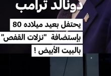 d8a7d984d8a8d98ad8aa d8a7d984d8a3d8a8d98ad8b6 d98ad8add8aad981d98a d8a8d8b9d98ad8af d8aad8b1d8a7d985d8a8 d8a8d984d98ad984d8a9 d981d986