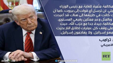 ترامب يعلن وقف إطلاق نار بلبنان 1 d8aad8b1d8a7d985d8a8 d98ad8b9d984d986 d988d982d981 d8a5d8b7d984d8a7d982 d986d8a7d8b1 d8a8d984d8a8d986d8a7d986 1