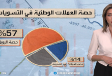d8b9d986d988d8a7d986 d8a7d984d8b9d982d988d8a8d8a7d8aa d8a7d984d8bad8b1d8a8d98ad8a9 d8aad98fd8add981d8b2 d8b1d988d8b3d98ad8a7 d8b9d984