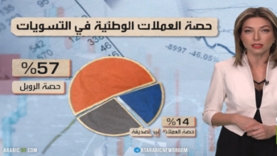 d8b9d986d988d8a7d986 d8a7d984d8b9d982d988d8a8d8a7d8aa d8a7d984d8bad8b1d8a8d98ad8a9 d8aad98fd8add981d8b2 d8b1d988d8b3d98ad8a7 d8b9d984