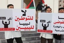 d984d98ad8a8d98ad8a7 d8aad8b1d981d8b6 d985d8aed8b7d8b7d8a7d8aa d8a7d984d8aad988d8b7d98ad986 d8a7d984d8a3d988d8b1d988d8a8d98ad8a9