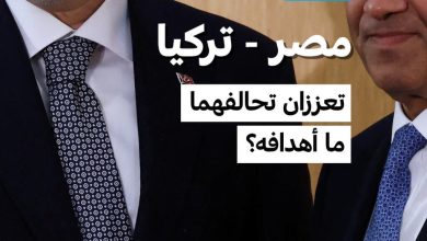 d985d8b5d8b1 d988d8aad8b1d983d98ad8a7 d8aad8aad8b9d8a7d982d8a8d8a7d986 d8b9d984d989 d8aad8b9d8b2d98ad8b2 d8a7d984d8b9d984d8a7d982d8a7