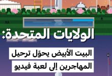 d8a7d984d8a8d98ad8aa d8a7d984d8a3d8a8d98ad8b6 d98ad8b7d984d982 d8a3d984d8b9d8a7d8a8 d981d98ad8afd98ad988 d8aad8add8a7d983d98a d8b3d98a