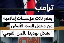 d8a7d984d8b1d8a6d98ad8b3 d8a7d984d8a3d985d8b1d98ad983d98a d98ad8b3d8aad8a8d8b9d8af d985d8a4d8b3d8b3d8a7d8aa d8a5d8b9d984d8a7d985d98a