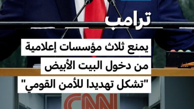 d8a7d984d8b1d8a6d98ad8b3 d8a7d984d8a3d985d8b1d98ad983d98a d98ad8b3d8aad8a8d8b9d8af d985d8a4d8b3d8b3d8a7d8aa d8a5d8b9d984d8a7d985d98a