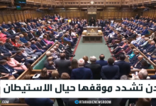 d8a8d8b1d98ad8b7d8a7d986d98ad8a7 d8aad987d8afd8af d8a8d8aad8b4d8afd98ad8af d985d988d982d981d987d8a7 d985d986 d8a7d984d8a7d8b3d8aad98a