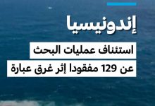 d983d8a7d8b1d8abd8a9 d8a8d8add8b1d98ad8a9 d981d98a d8a5d986d8afd988d986d98ad8b3d98ad8a7 d8a7d984d8a8d8add8ab d8b9d986 d8a7d984d985d981