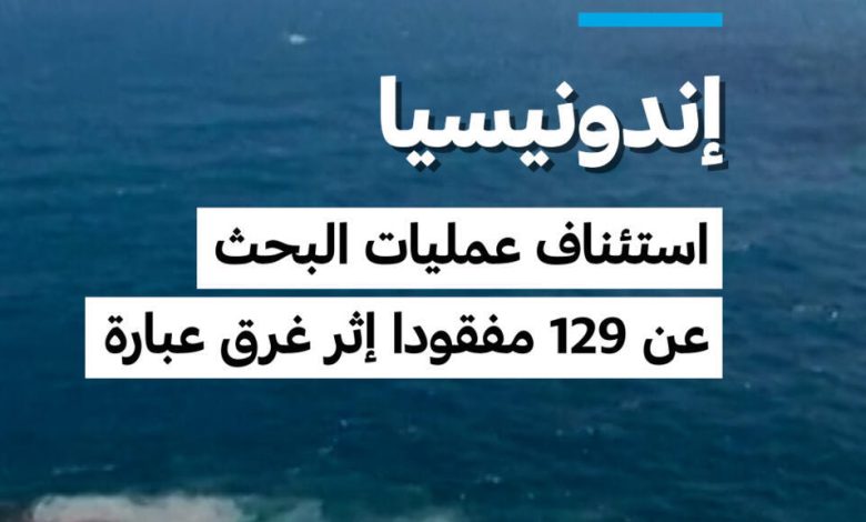 d983d8a7d8b1d8abd8a9 d8a8d8add8b1d98ad8a9 d981d98a d8a5d986d8afd988d986d98ad8b3d98ad8a7 d8a7d984d8a8d8add8ab d8b9d986 d8a7d984d985d981